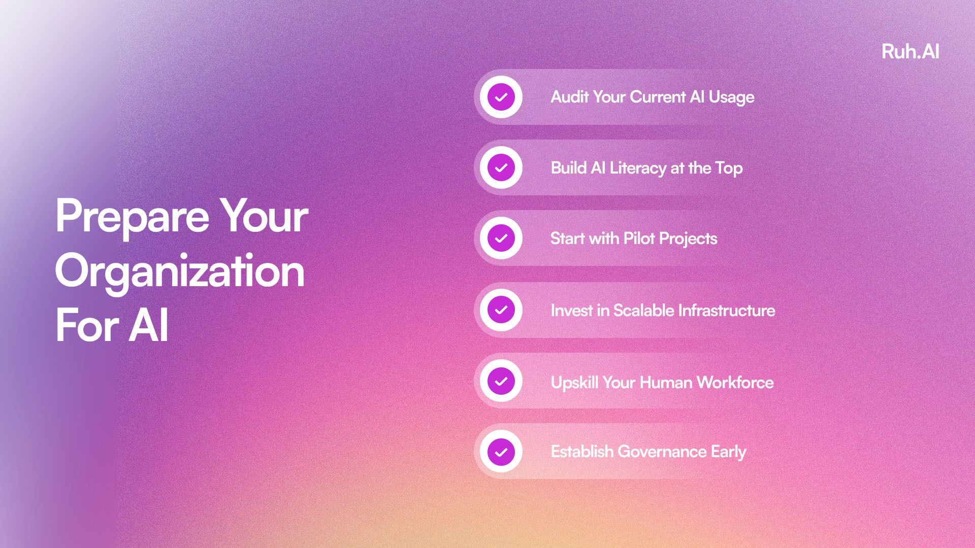 Prepare your Organization For AI