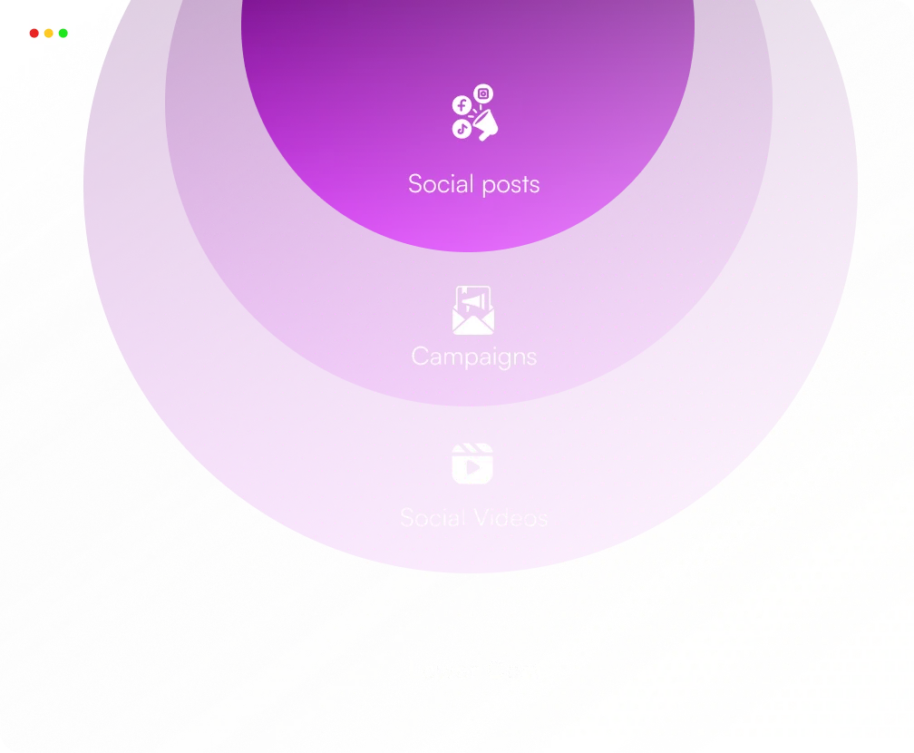 High-Output Marketing at 1/10th The Cost