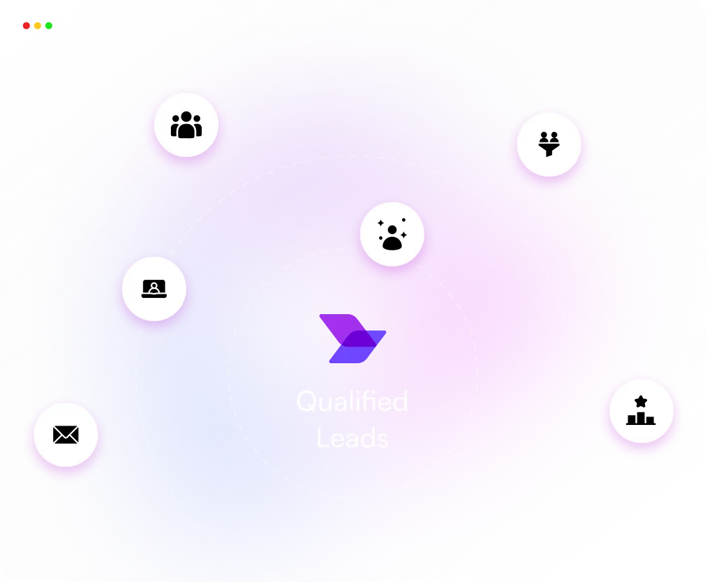 Qualified Leads. Delivered Instantly.