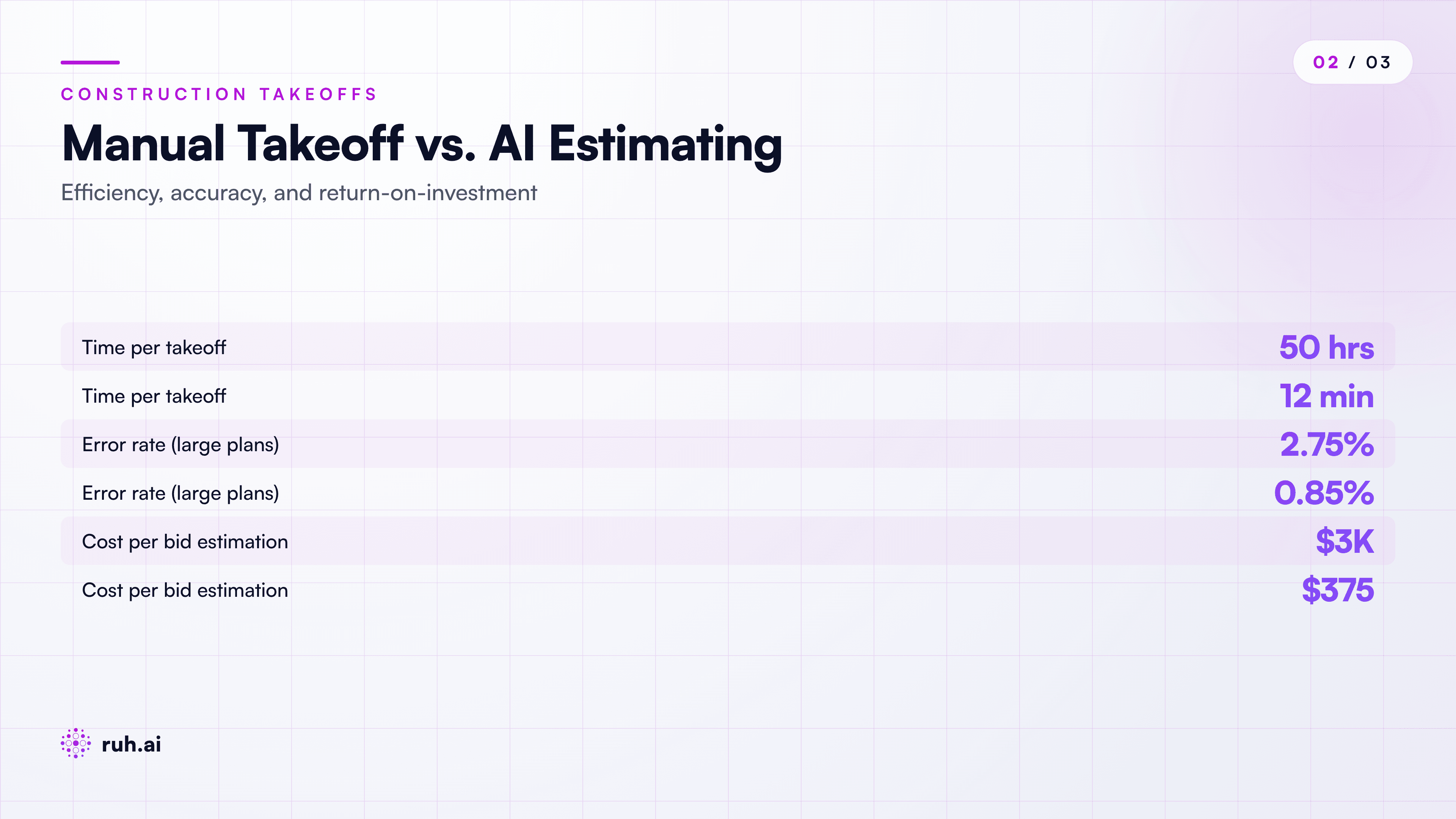 two-column comparison table,