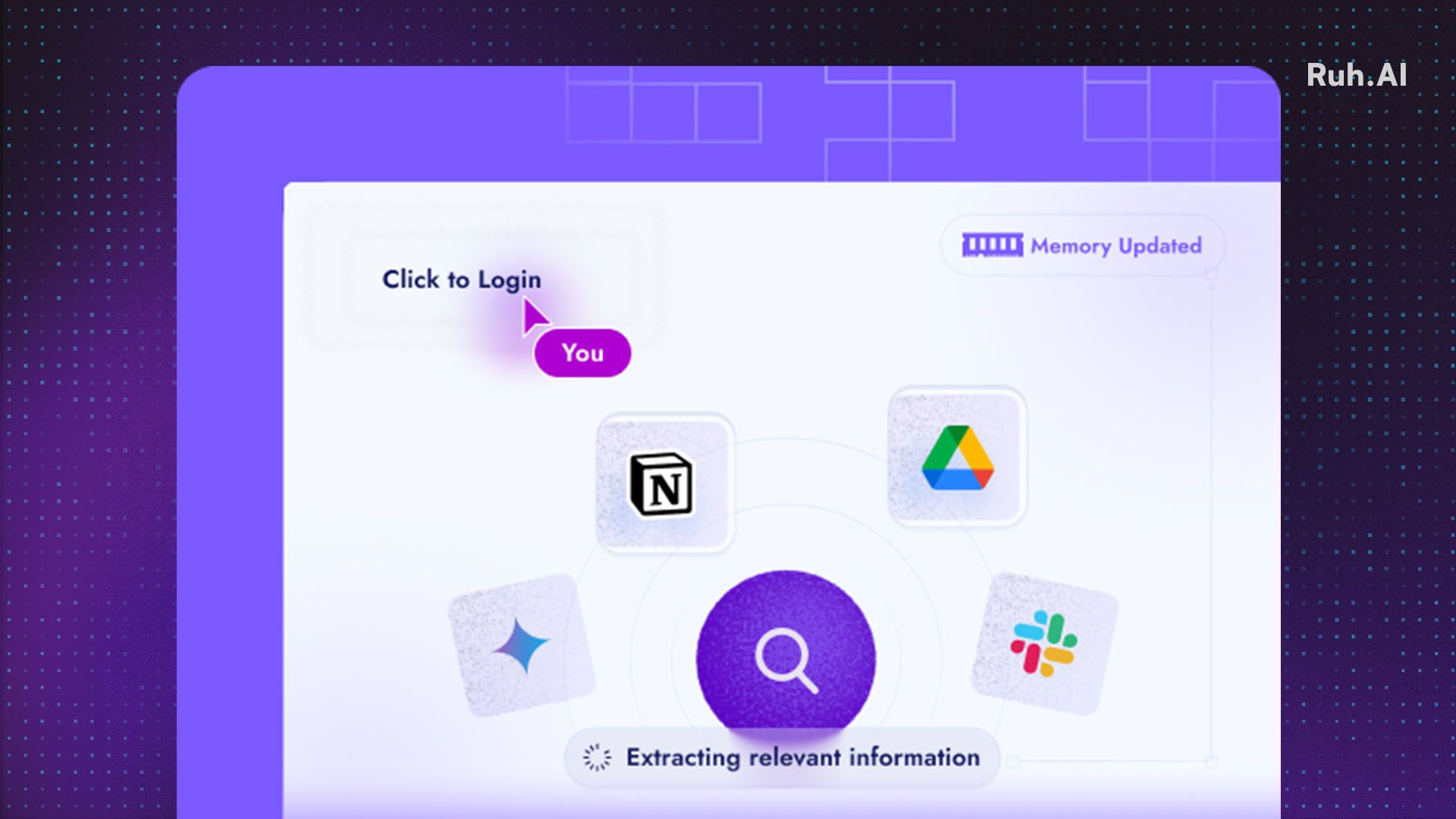 Ruh AI extracting information from Notion, Google Drive, and Slack with memory updates