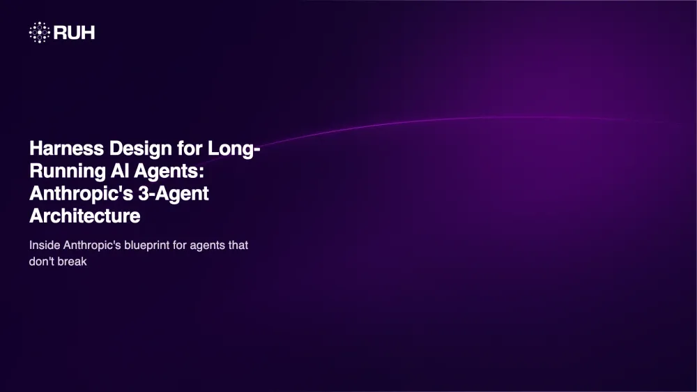Harness Design for Long-Running AI Agents: Anthropic's 3-Agent Architecture