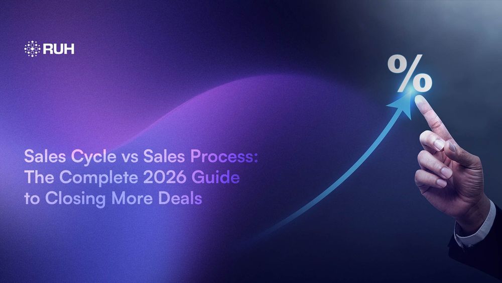 Sales Cycle vs Sales Process: The Complete 2026 Guide to Closing More Deals