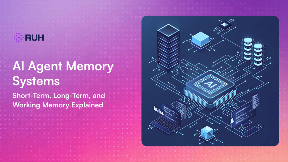 AI Agent Memory Systems: Short-Term, Long-Term, and Working Memory Explained