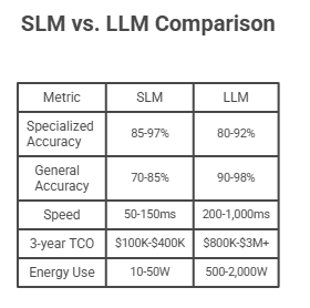 llm comparison.png