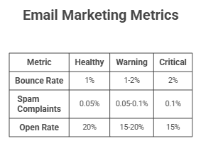 sender reputation.png