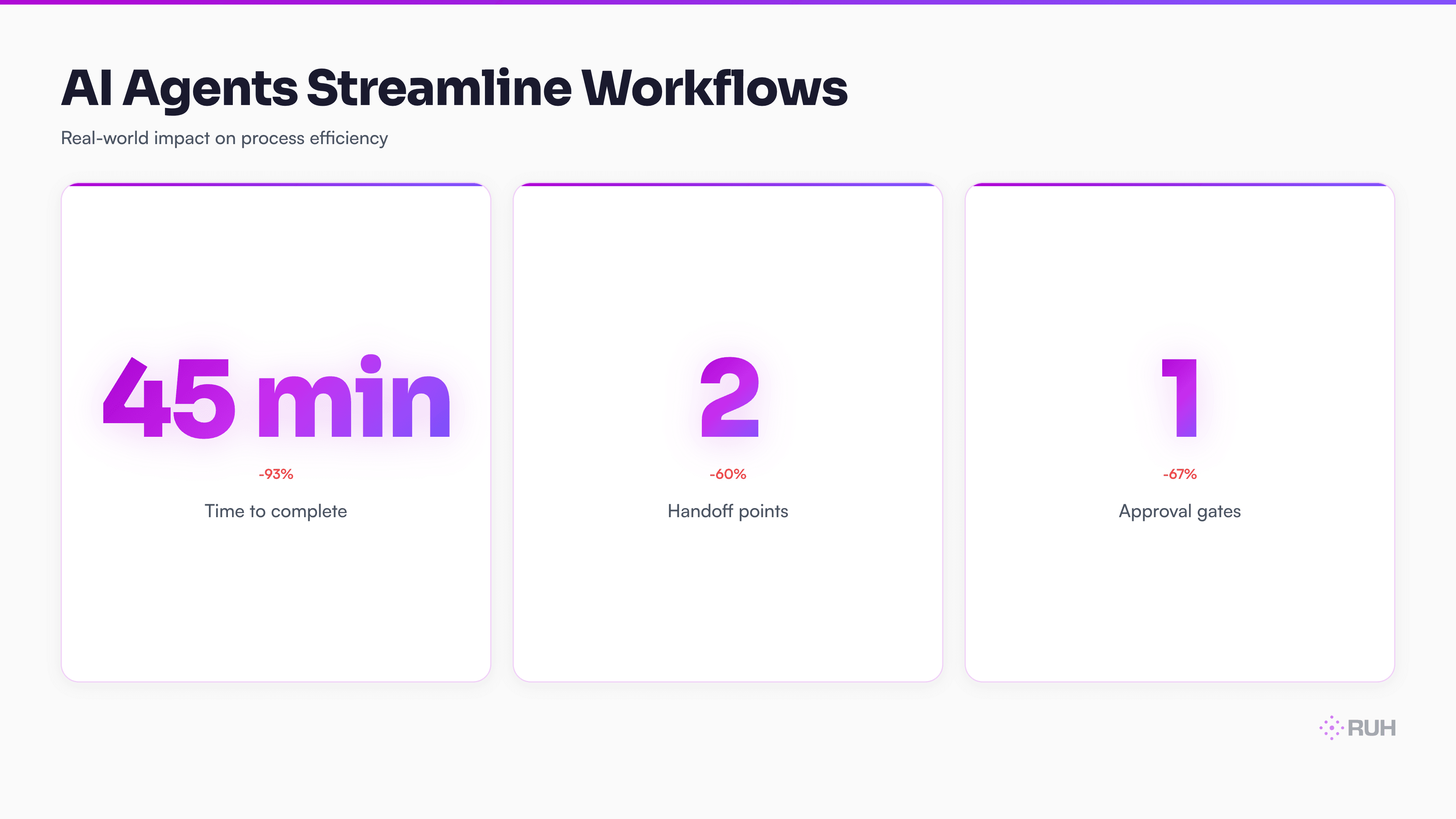 workflow comparison diagram — two parallel flows: