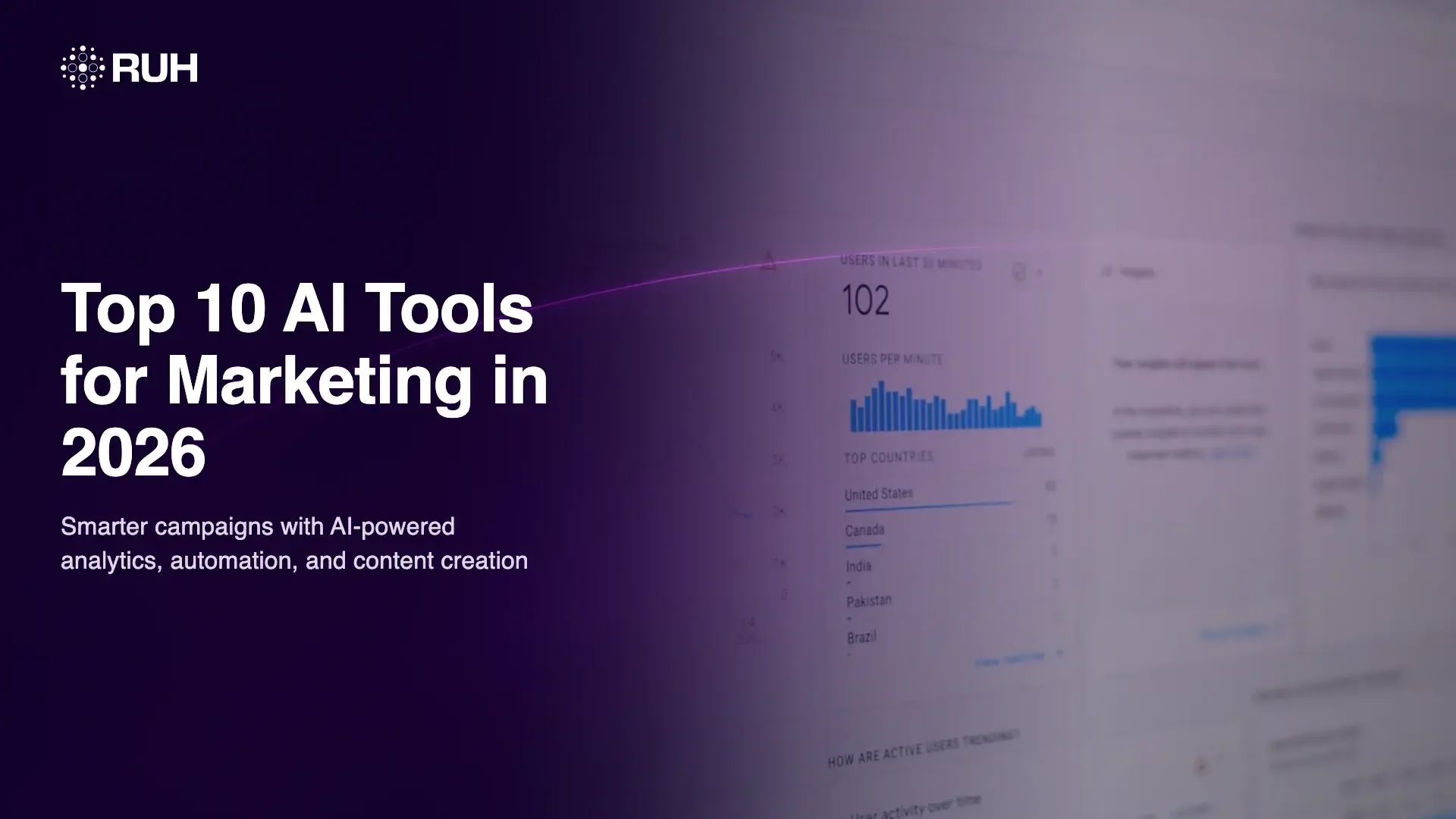 Top 10 AI Tools for Marketing in 2026