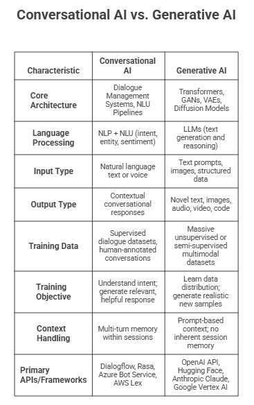 _- visual selection (12).png