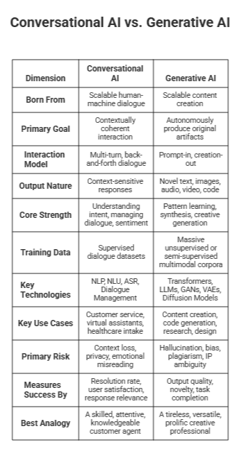 _- visual selection (13).png