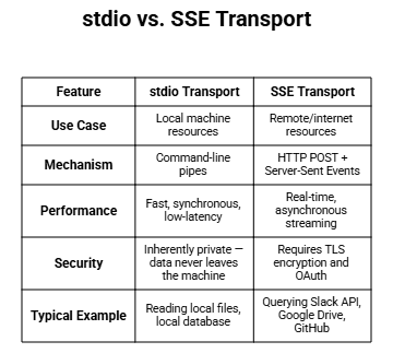 _- visual selection (28).png