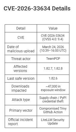 _- visual selection (2).png