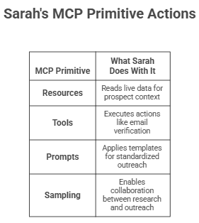 _- visual selection (30).png