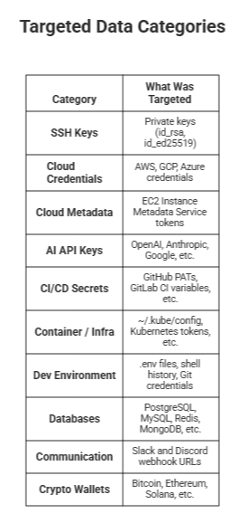 _- visual selection (3).png