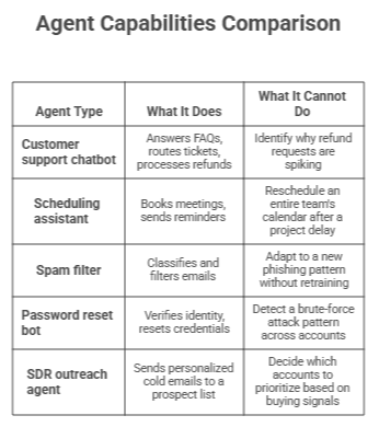 _- visual selection (6).png