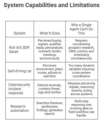 _- visual selection (7).png