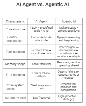 _- visual selection (9).png